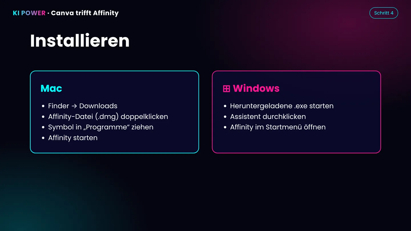 Screenshot: Installieren