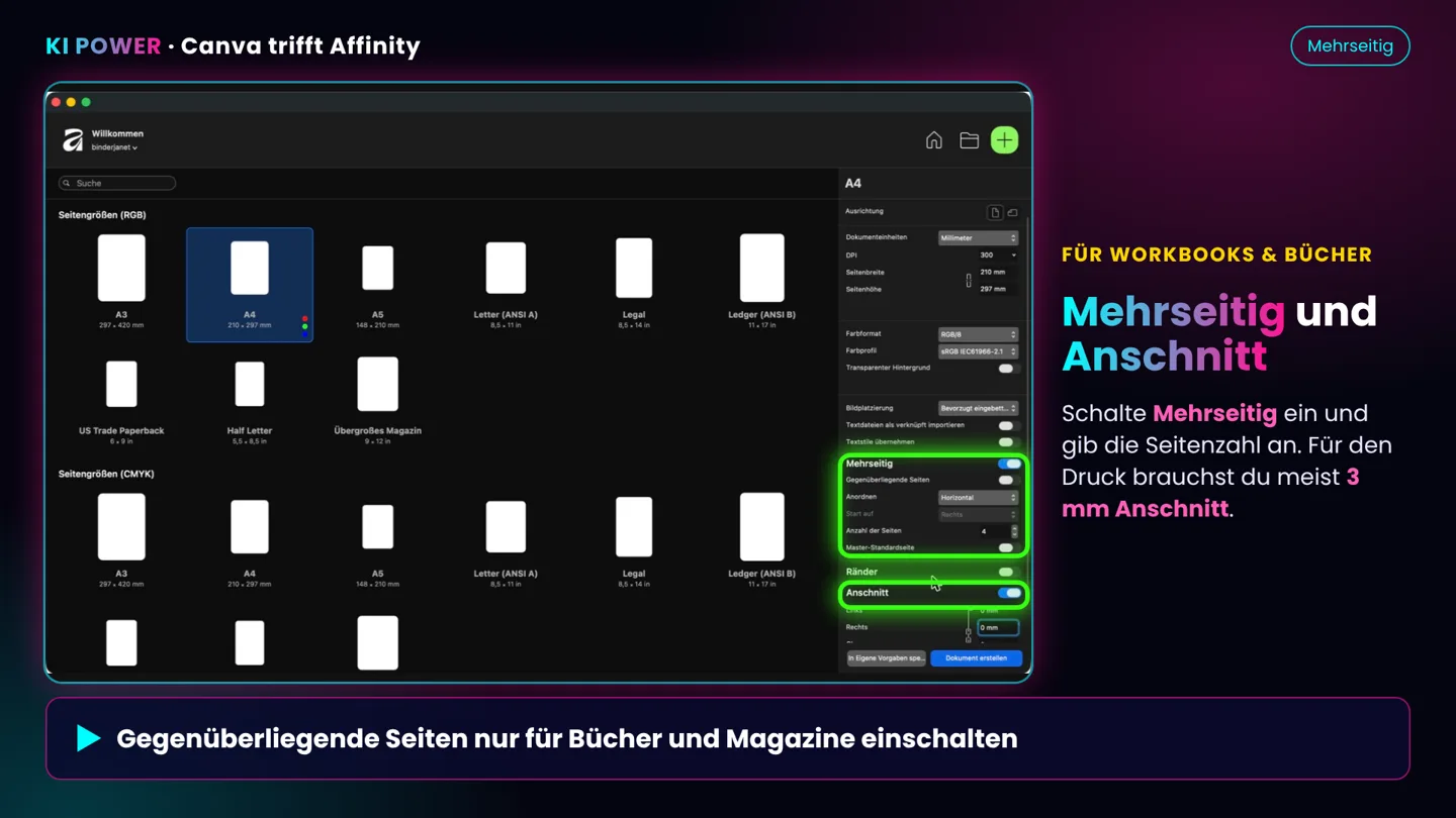 Screenshot: Mehrseitig und Anschnitt