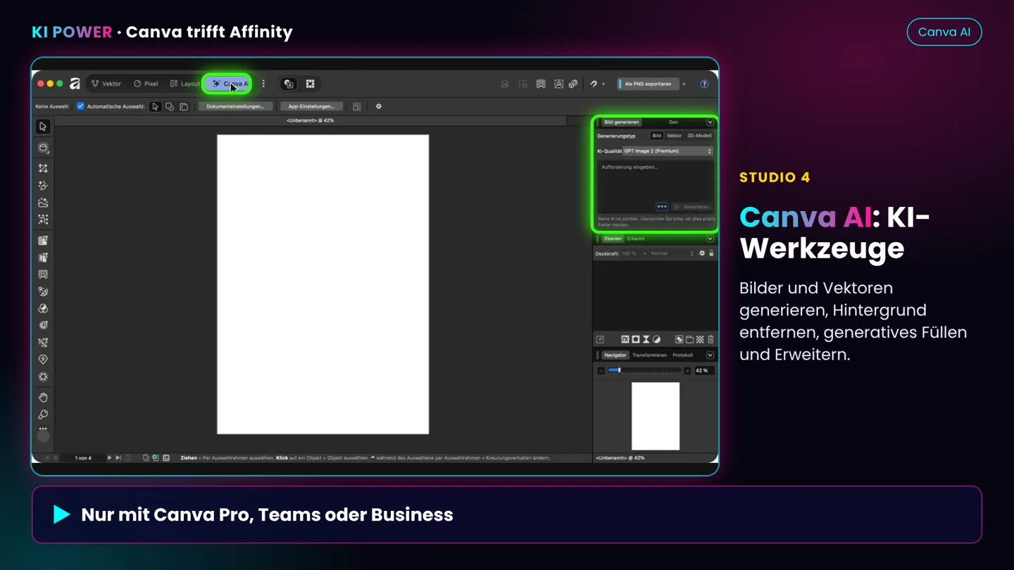 Screenshot: Canva AI