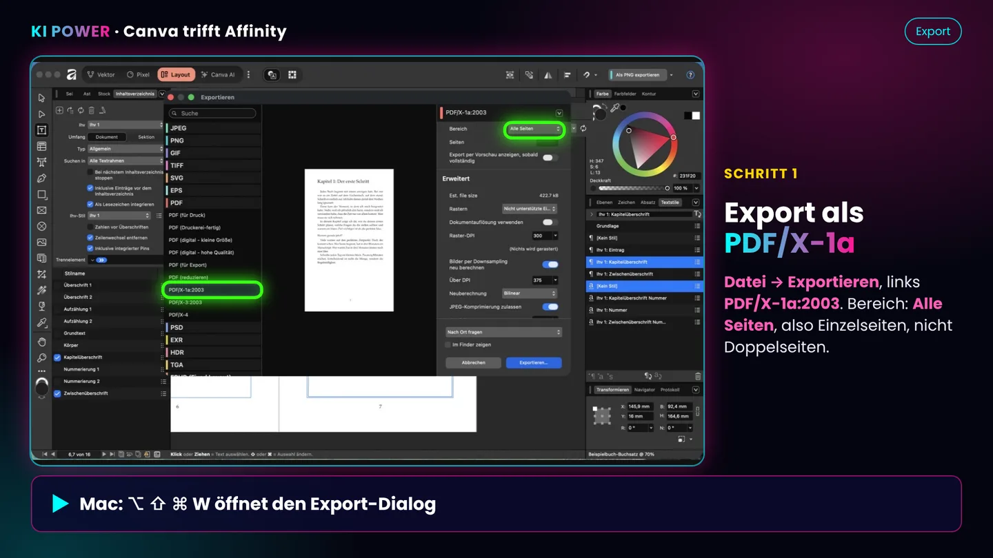Screenshot: Als PDF/X-1a exportieren