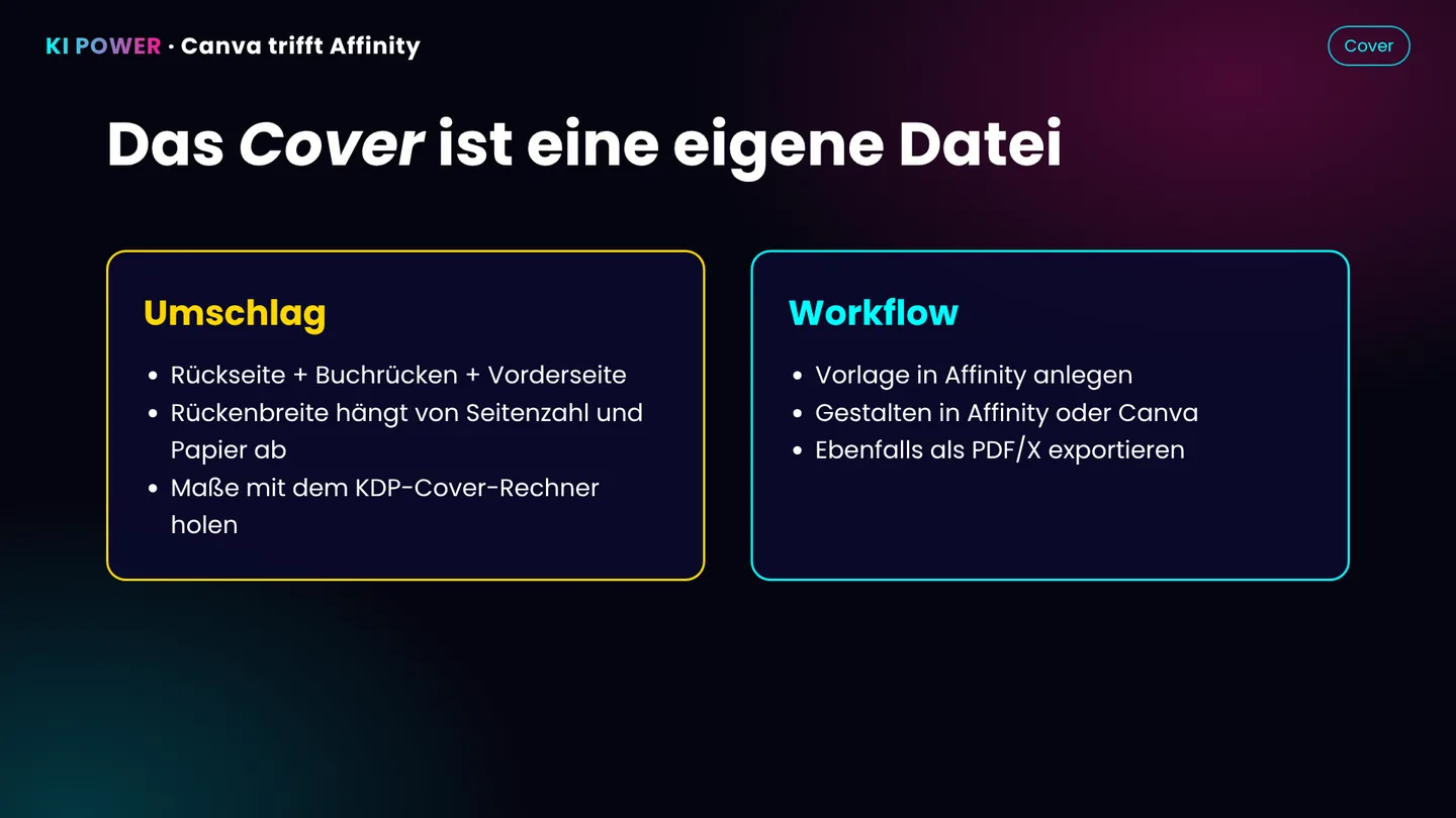 Screenshot: Cover planen